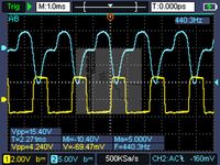 Waveform 440Hz RT-SILICON Theremin